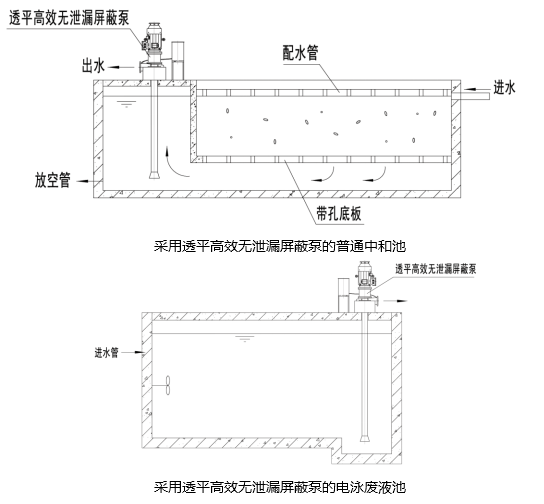 鋼鐵冶金行業(ye) 