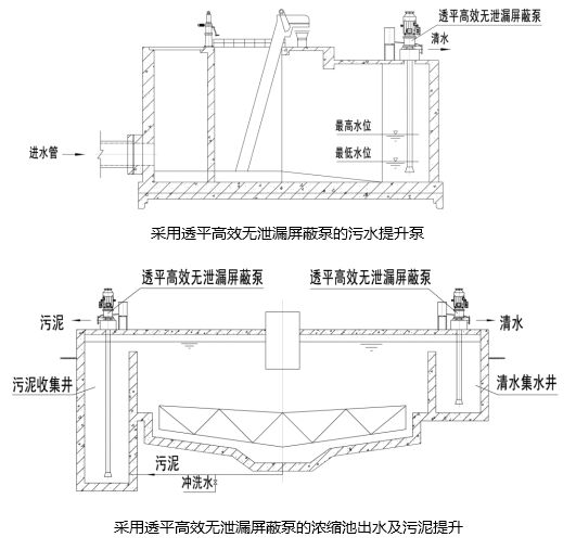 鋼鐵冶金行業(ye) 